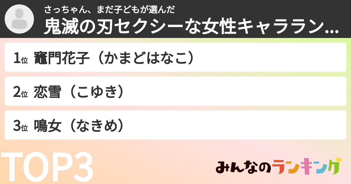 さっちゃん、まだ子どもさんの「鬼滅の刃セクシーな女性キャラランキング」