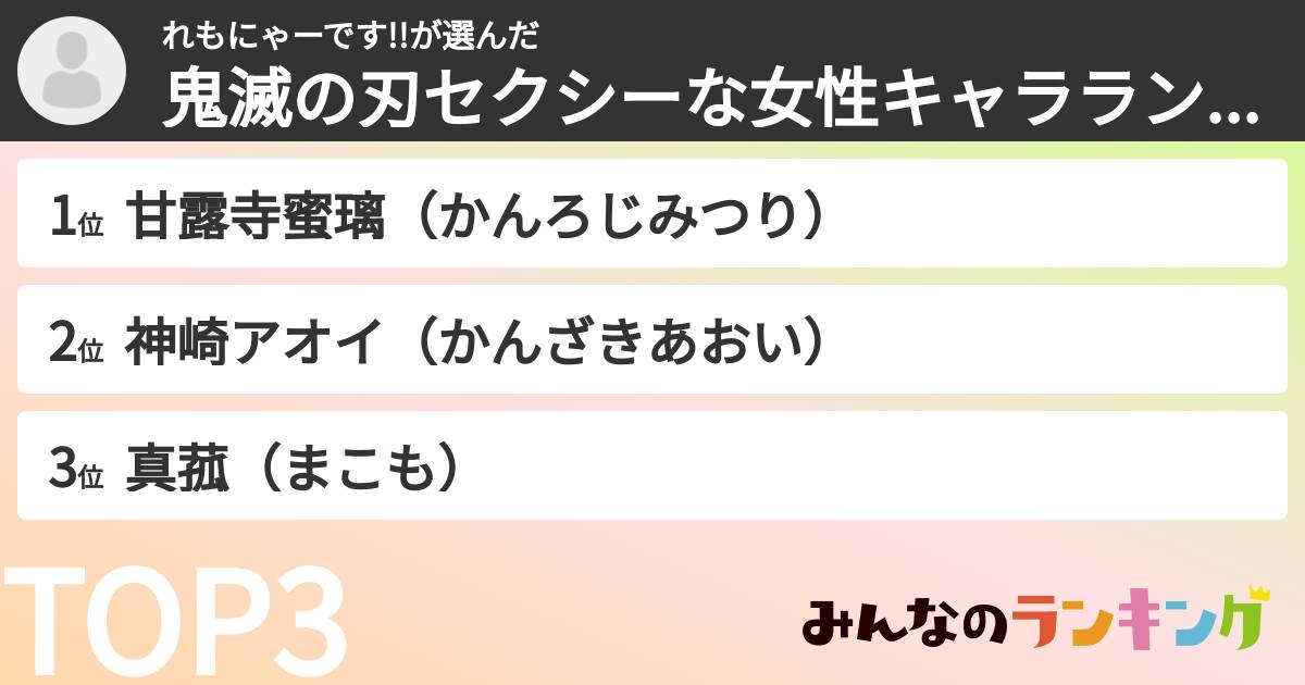 れもにゃーです!!さんの「鬼滅の刃セクシーな女性キャラランキング」