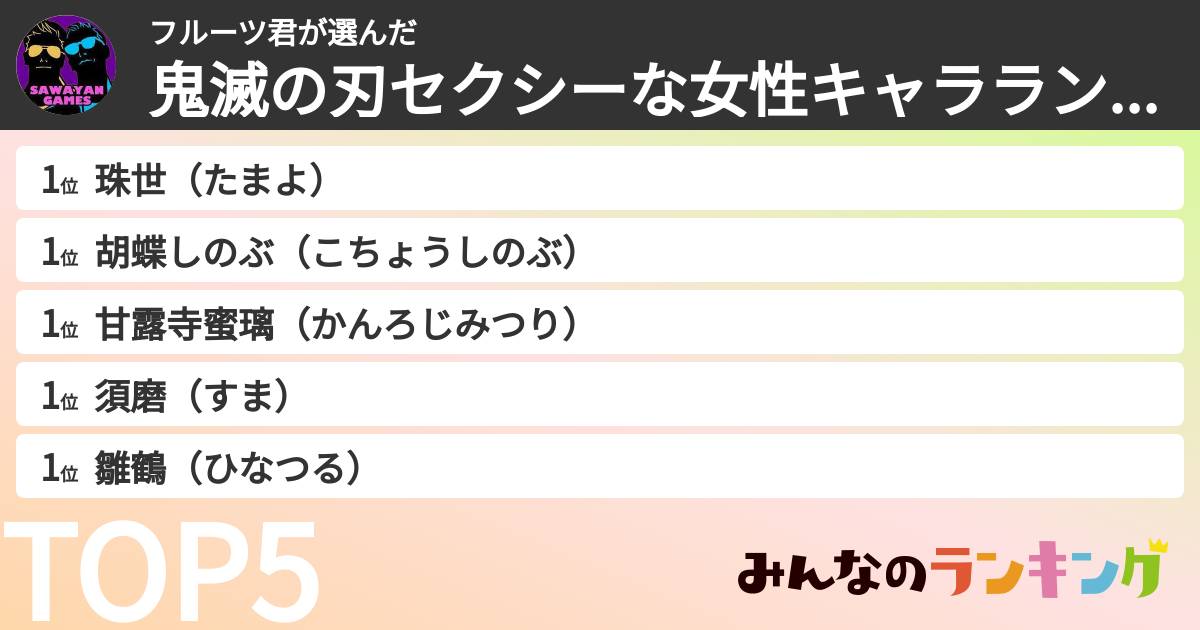 フルーツ君さんの「鬼滅の刃セクシーな女性キャラランキング」