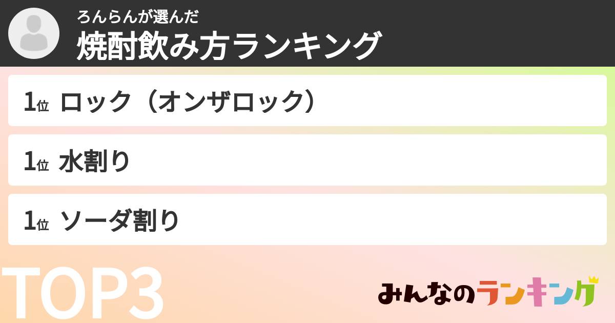 ろんらんさんの「焼酎飲み方ランキング」