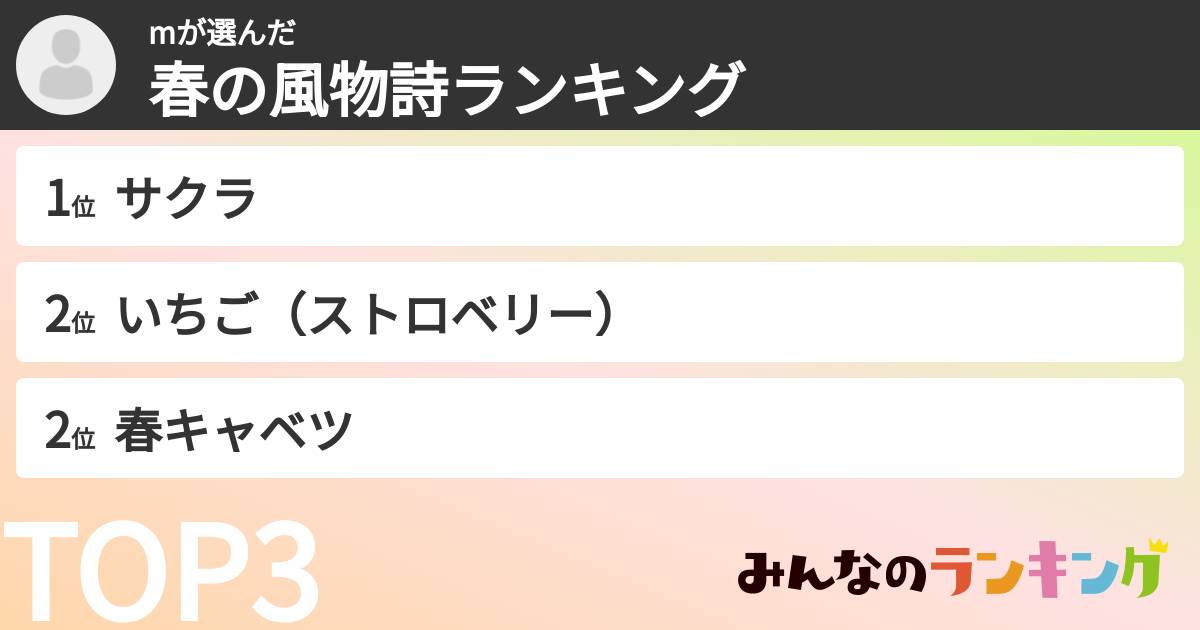 mさんの「春の風物詩ランキング」