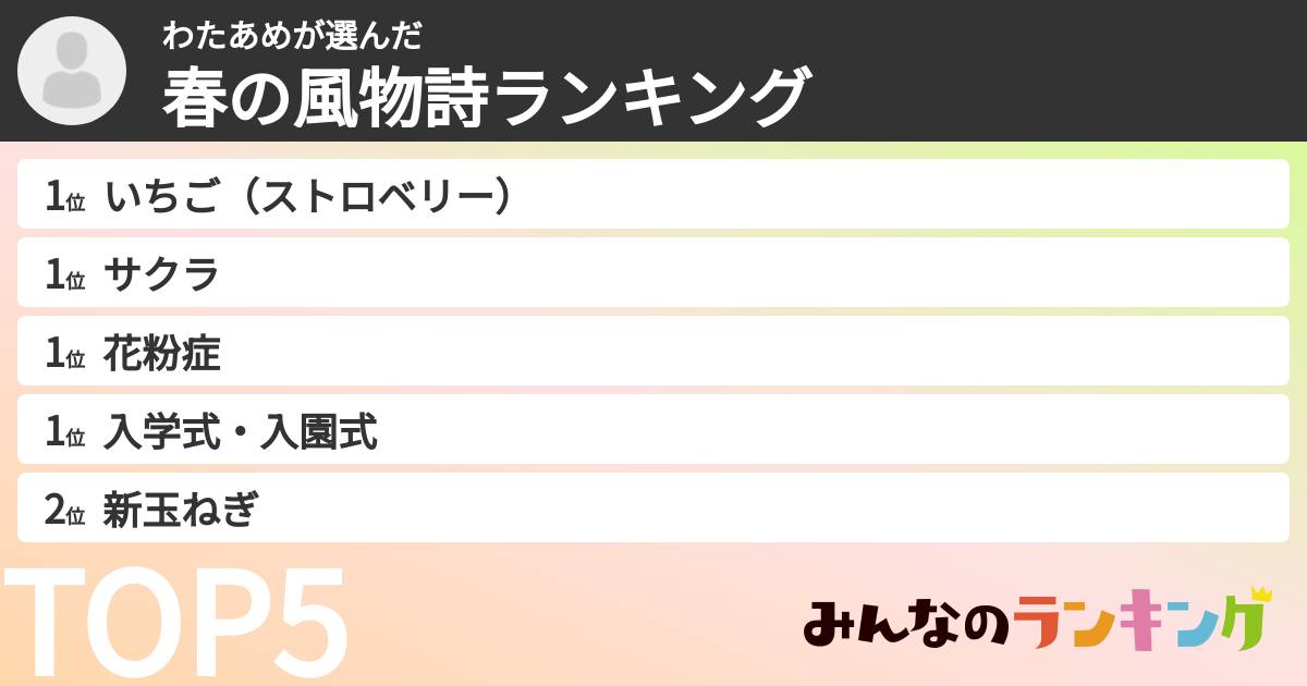 わたあめさんの「春の風物詩ランキング」