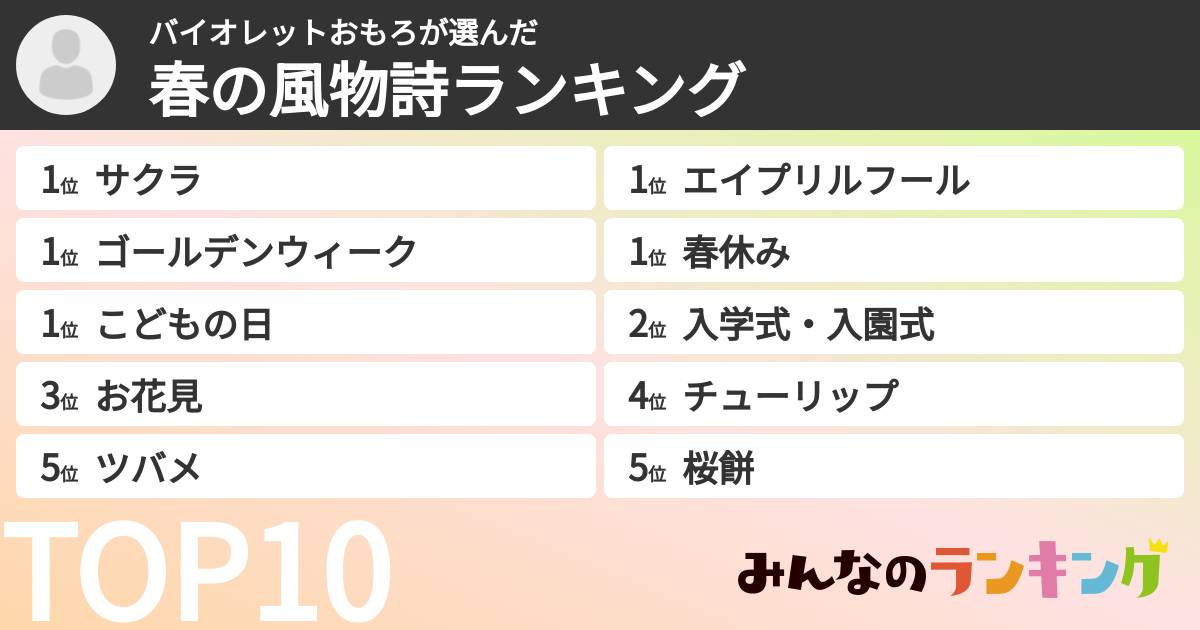 バイオレットおもろさんの「春の風物詩ランキング」