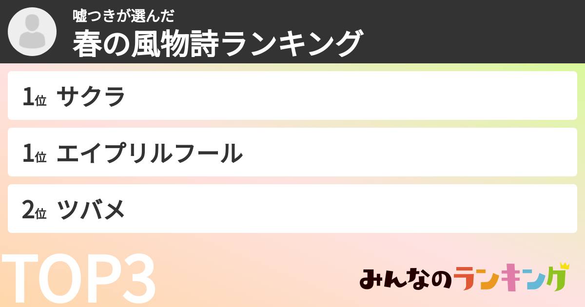 嘘つきさんの「春の風物詩ランキング」
