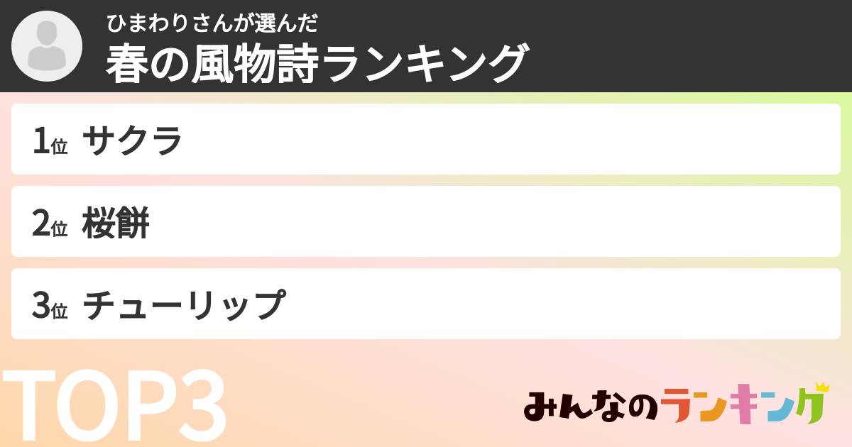 ひまわりさんさんの「春の風物詩ランキング」