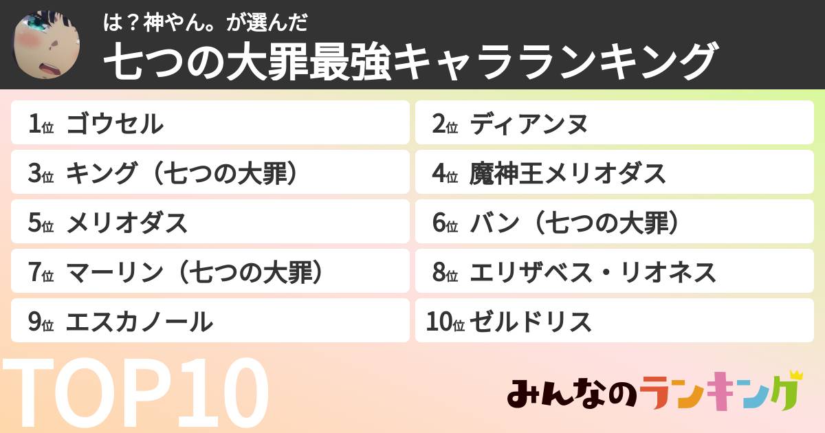 は？神やん。さんの「七つの大罪最強キャラランキング」