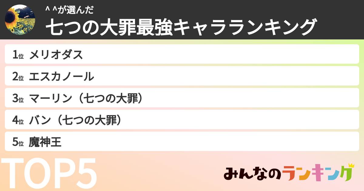 ^ ^さんの「七つの大罪最強キャラランキング」