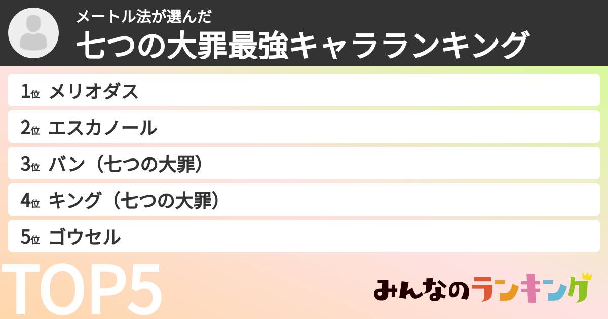 メートル法さんの「七つの大罪最強キャラランキング」