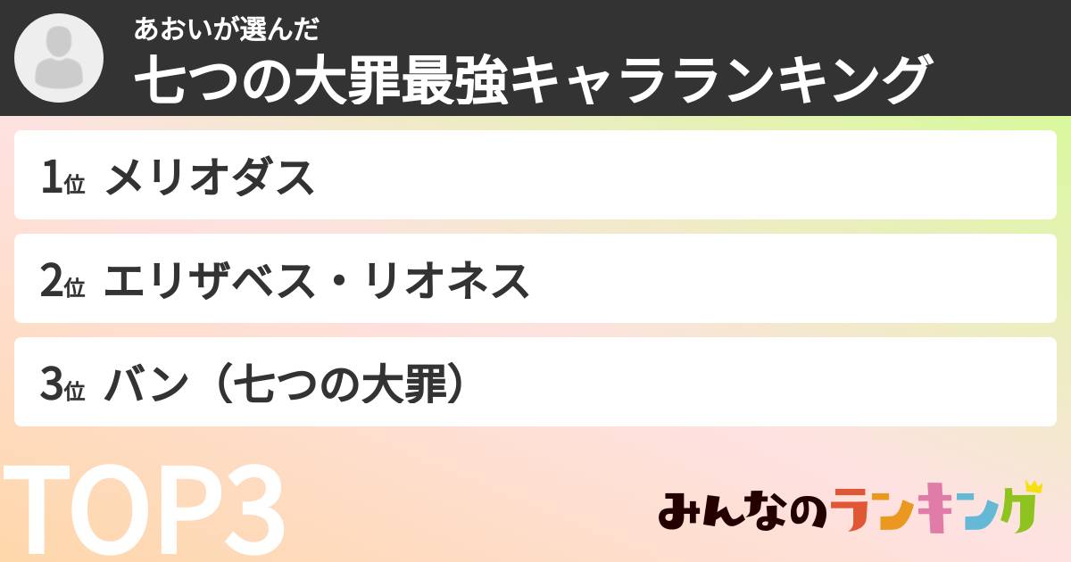 あおいさんの「七つの大罪最強キャラランキング」