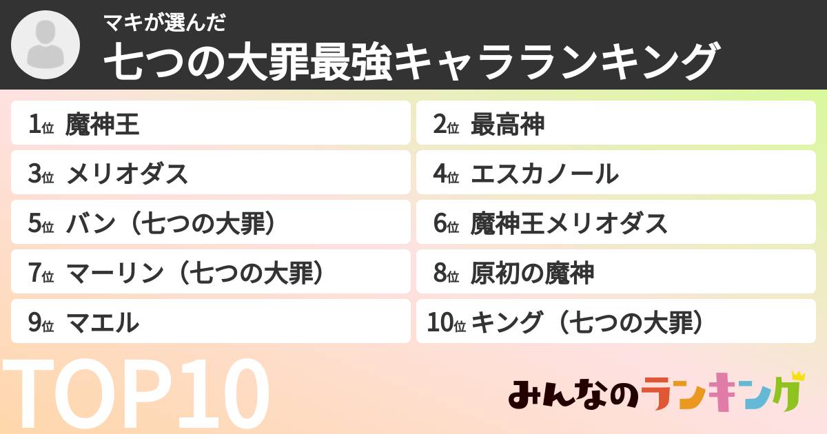マキさんの「七つの大罪最強キャラランキング」