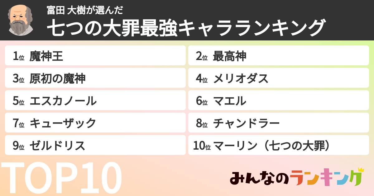 富田 大樹さんの「七つの大罪最強キャラランキング」