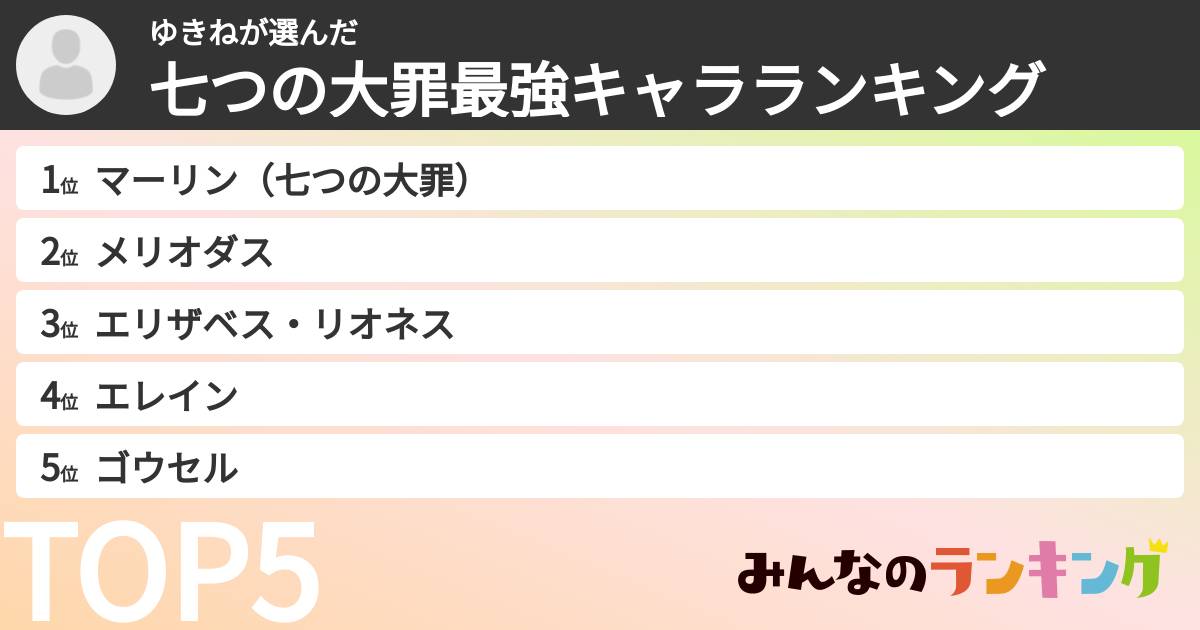 ゆきねさんの「七つの大罪最強キャラランキング」