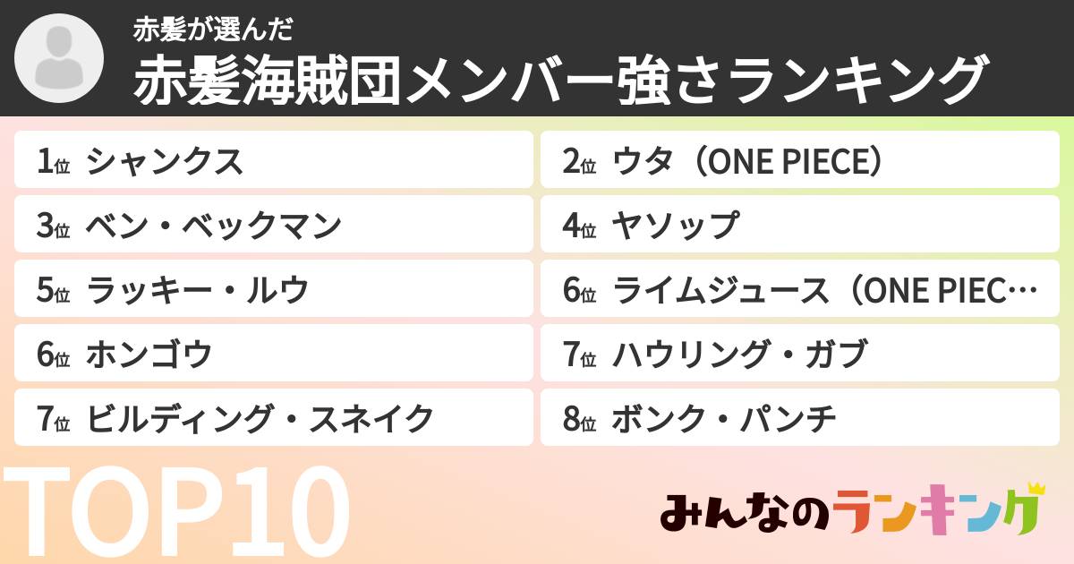 赤髪さんの「赤髪海賊団メンバー強さランキング」