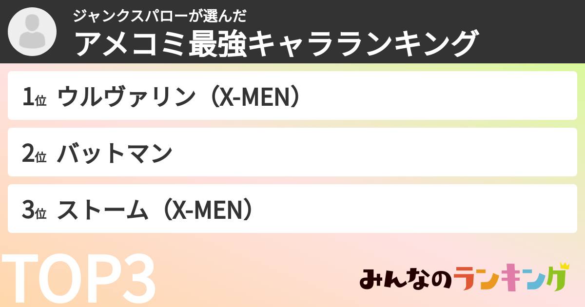ジャンクスパローさんの「アメコミ最強キャラランキング」