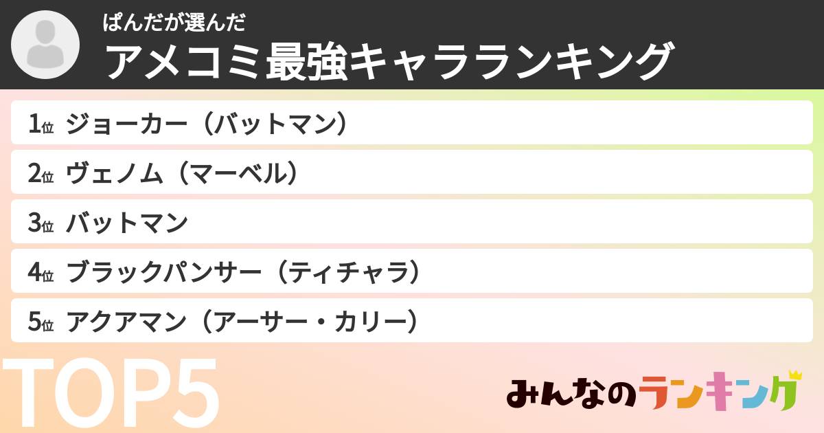 ぱんださんの「アメコミ最強キャラランキング」