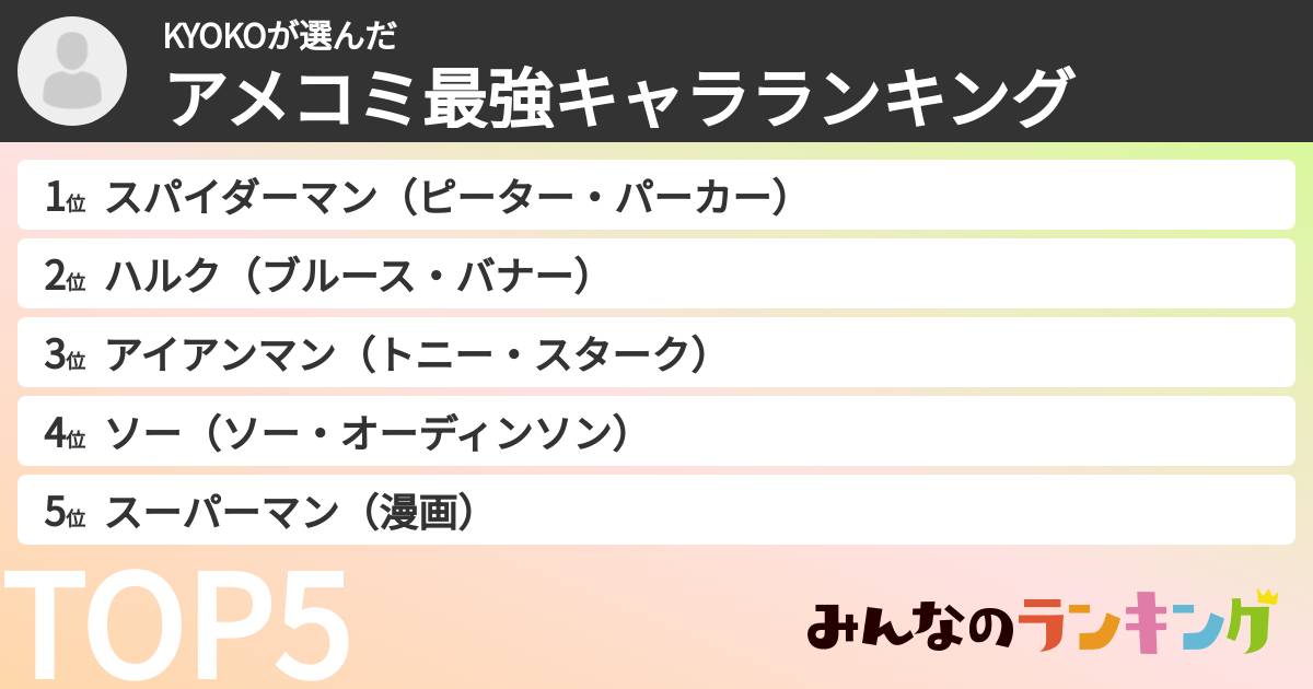 KYOKOさんの「アメコミ最強キャラランキング」