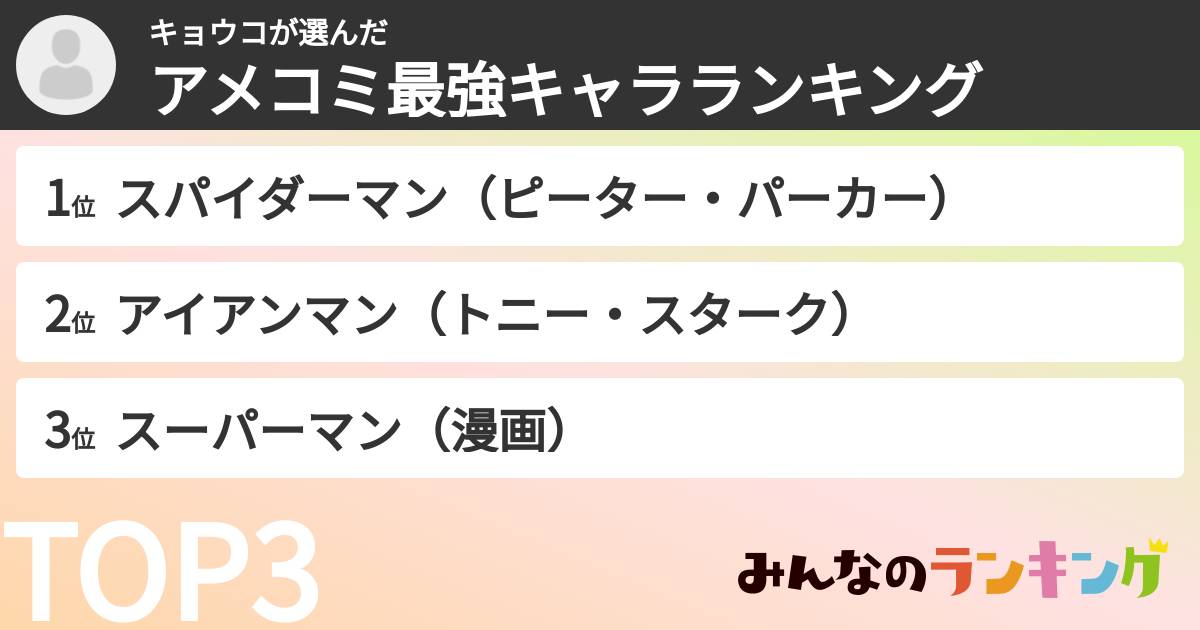 キョウコさんの「アメコミ最強キャラランキング」