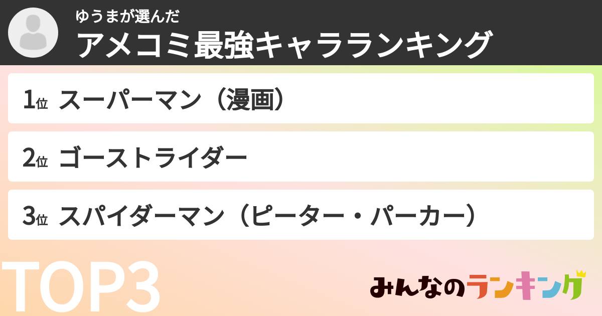 ゆうまさんの「アメコミ最強キャラランキング」