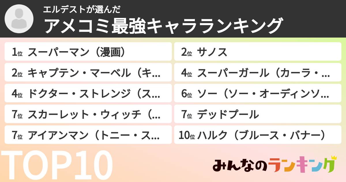 エルデストさんの「アメコミ最強キャラランキング」