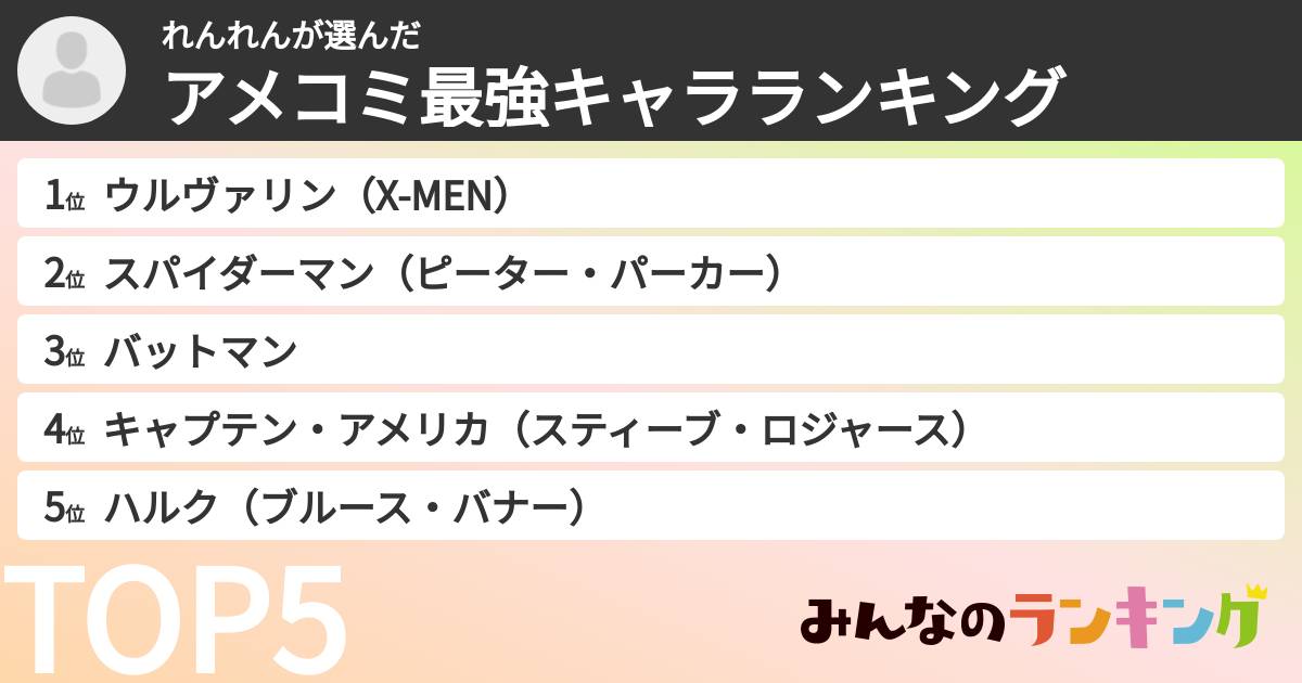れんれんさんの「アメコミ最強キャラランキング」