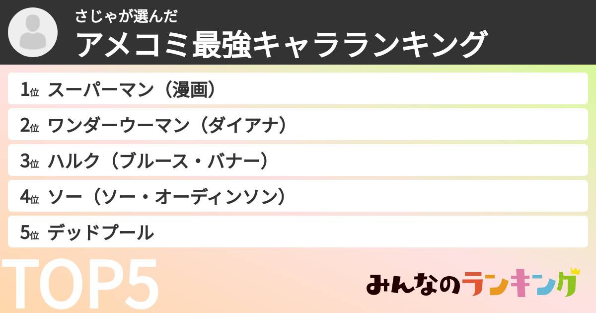 さじゃさんの「アメコミ最強キャラランキング」