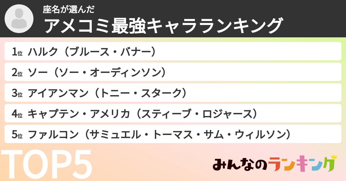 座名さんの「アメコミ最強キャラランキング」
