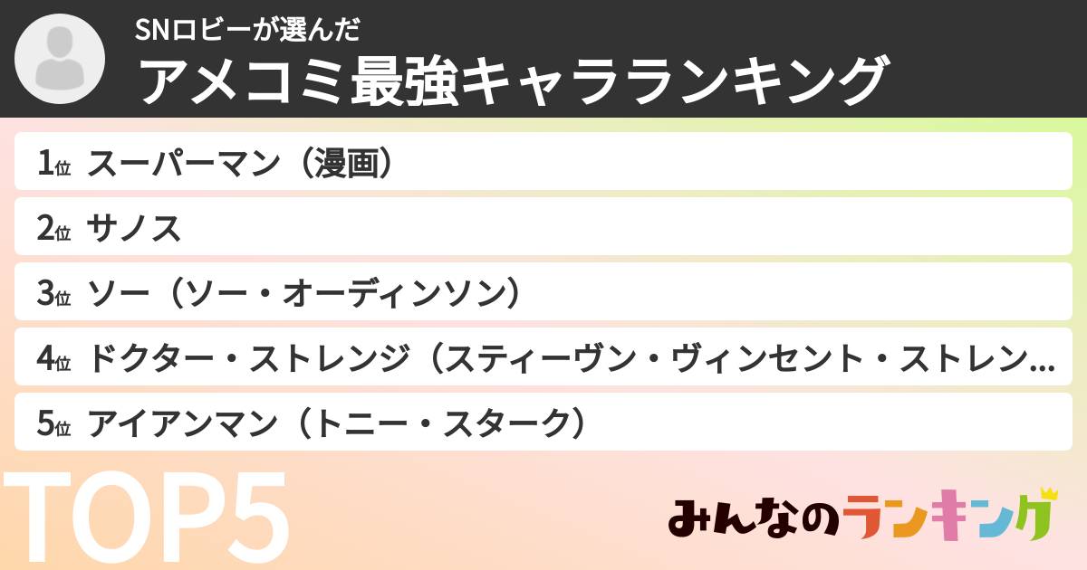SNロビーさんの「アメコミ最強キャラランキング」