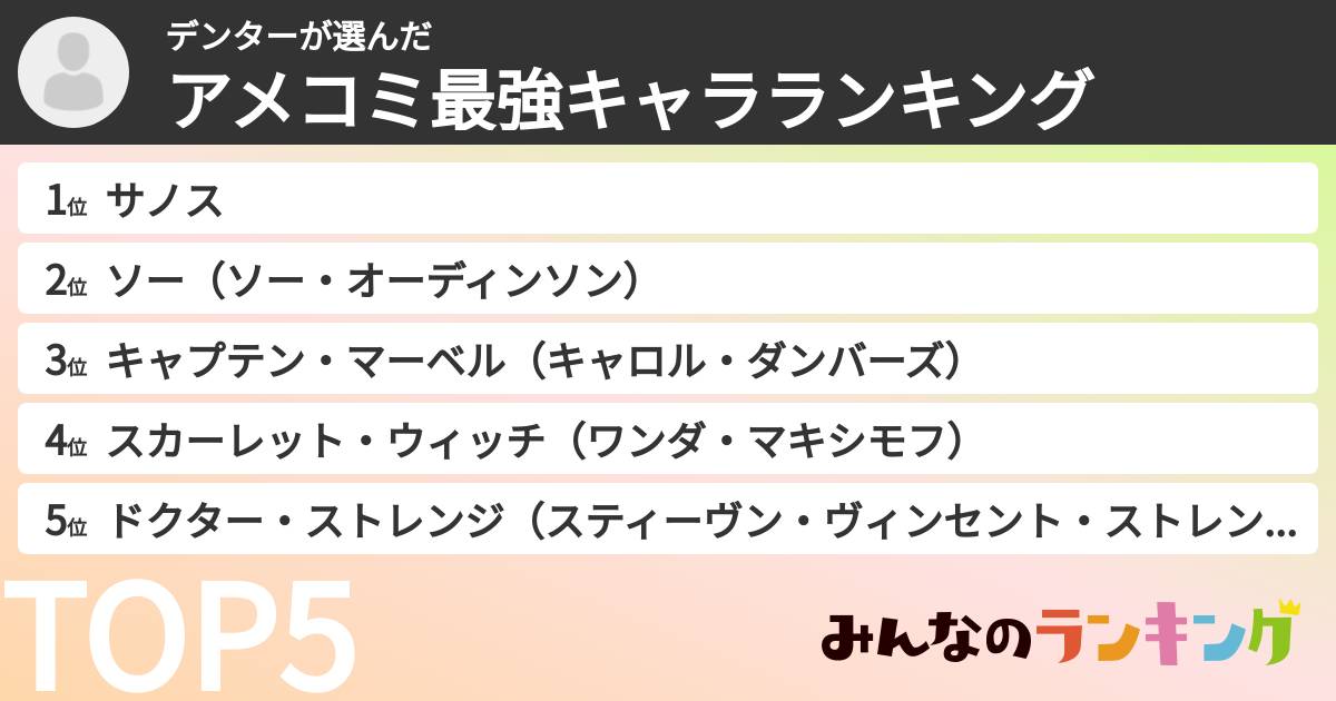 デンターさんの「アメコミ最強キャラランキング」