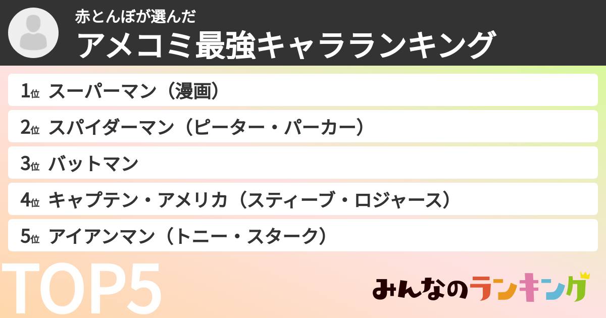 赤とんぼさんの「アメコミ最強キャラランキング」