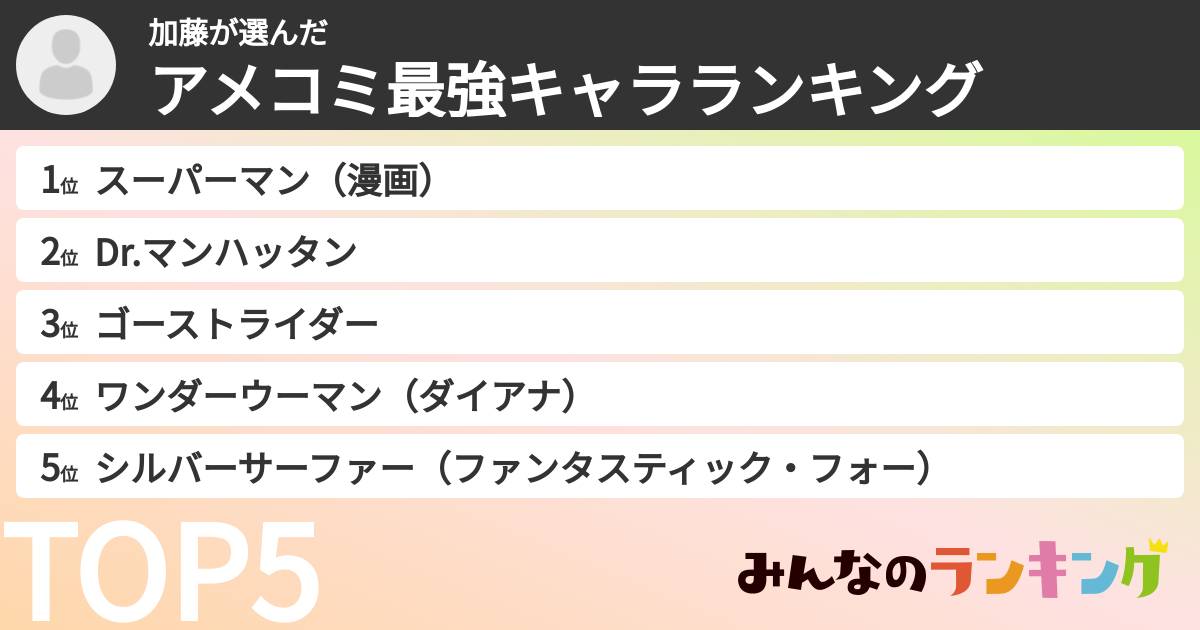 加藤さんの「アメコミ最強キャラランキング」