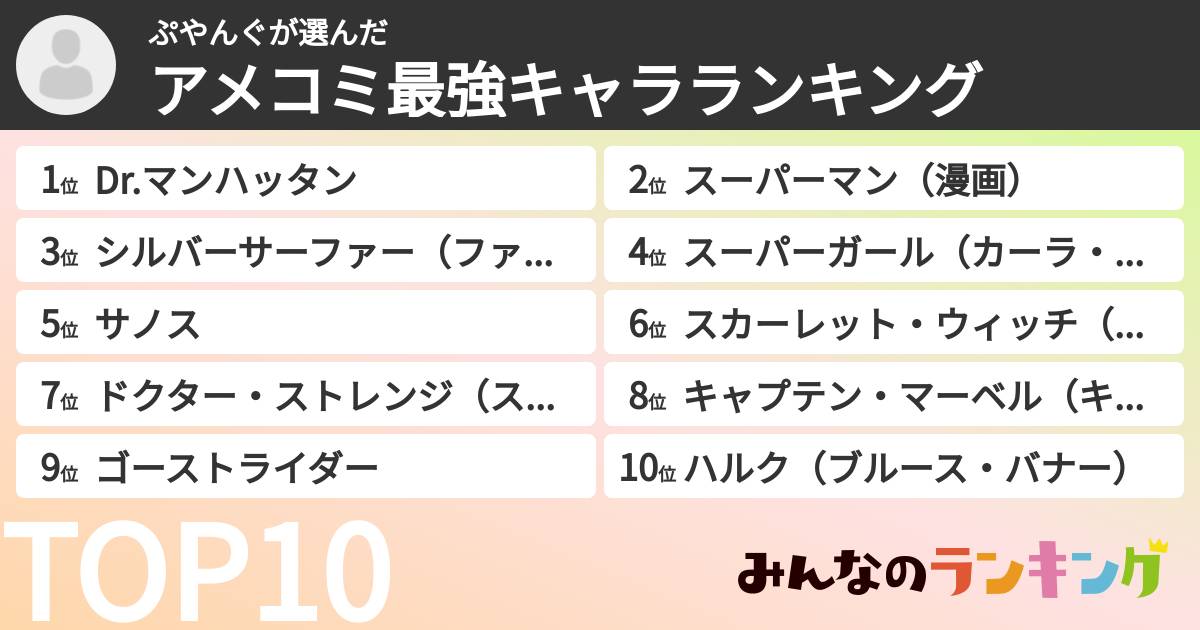 ぷやんぐさんの「アメコミ最強キャラランキング」