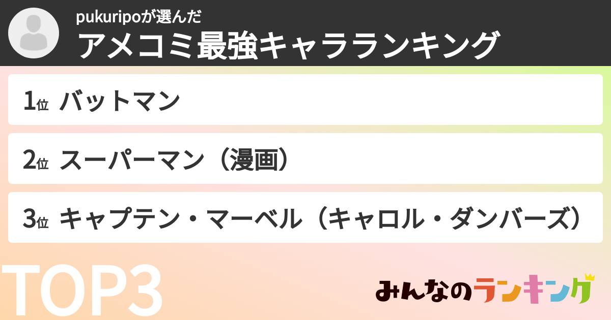 pukuripoさんの「アメコミ最強キャラランキング」