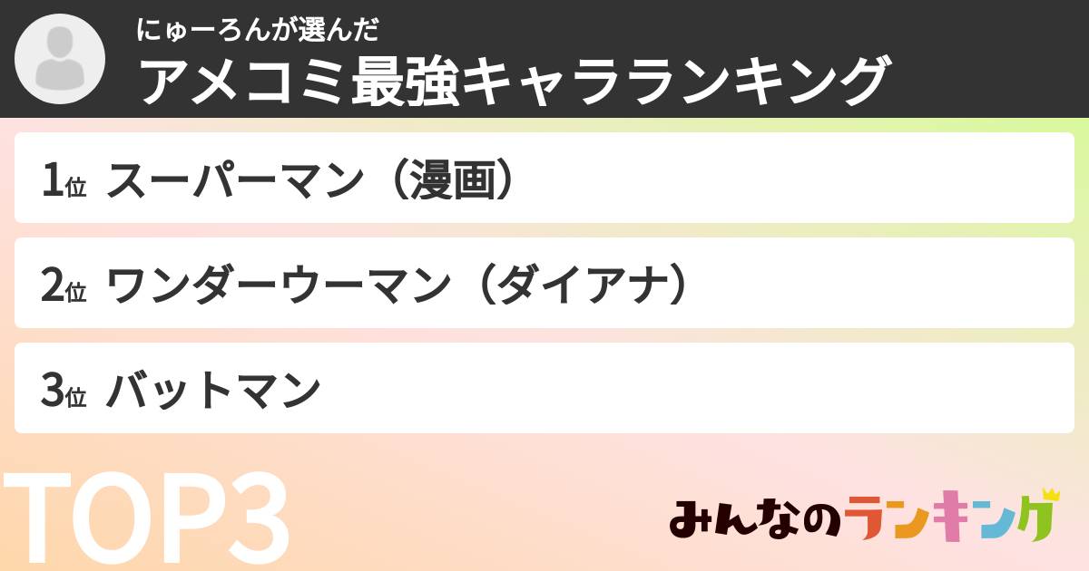 にゅーろんさんの「アメコミ最強キャラランキング」