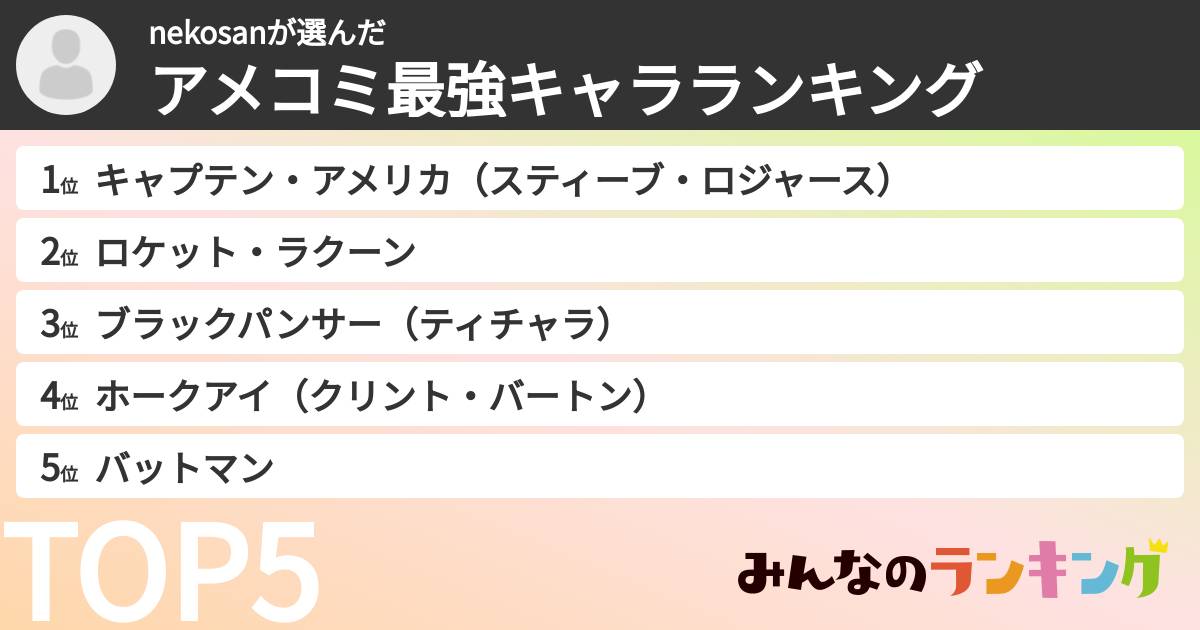nekosanさんの「アメコミ最強キャラランキング」