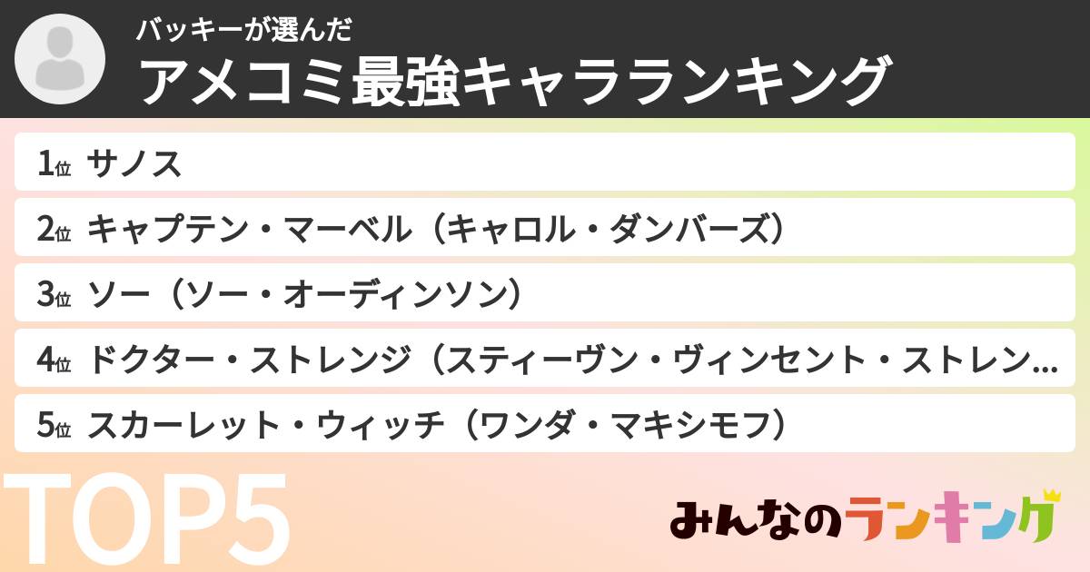 バッキーさんの「アメコミ最強キャラランキング」