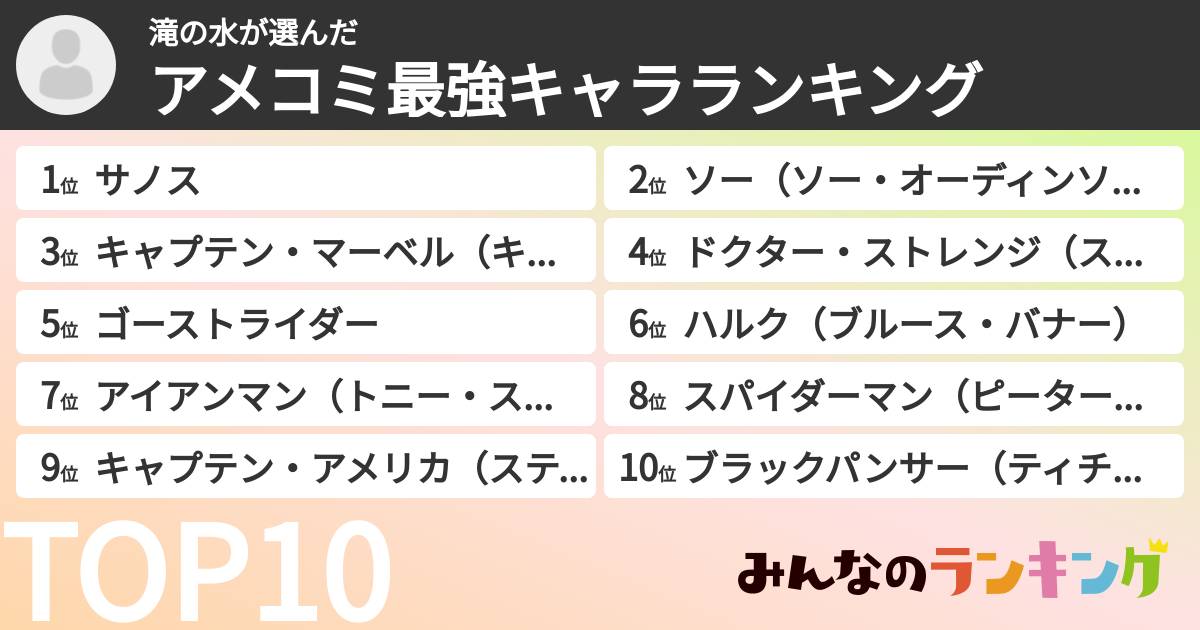 滝の水さんの「アメコミ最強キャラランキング」