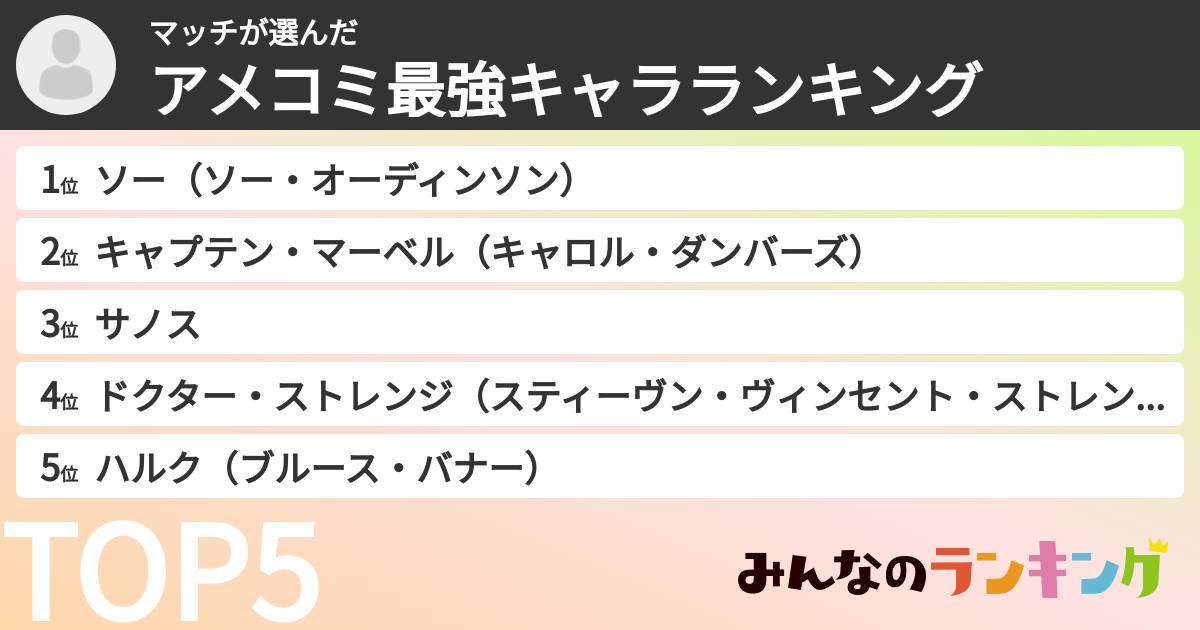 マッチさんの「アメコミ最強キャラランキング」