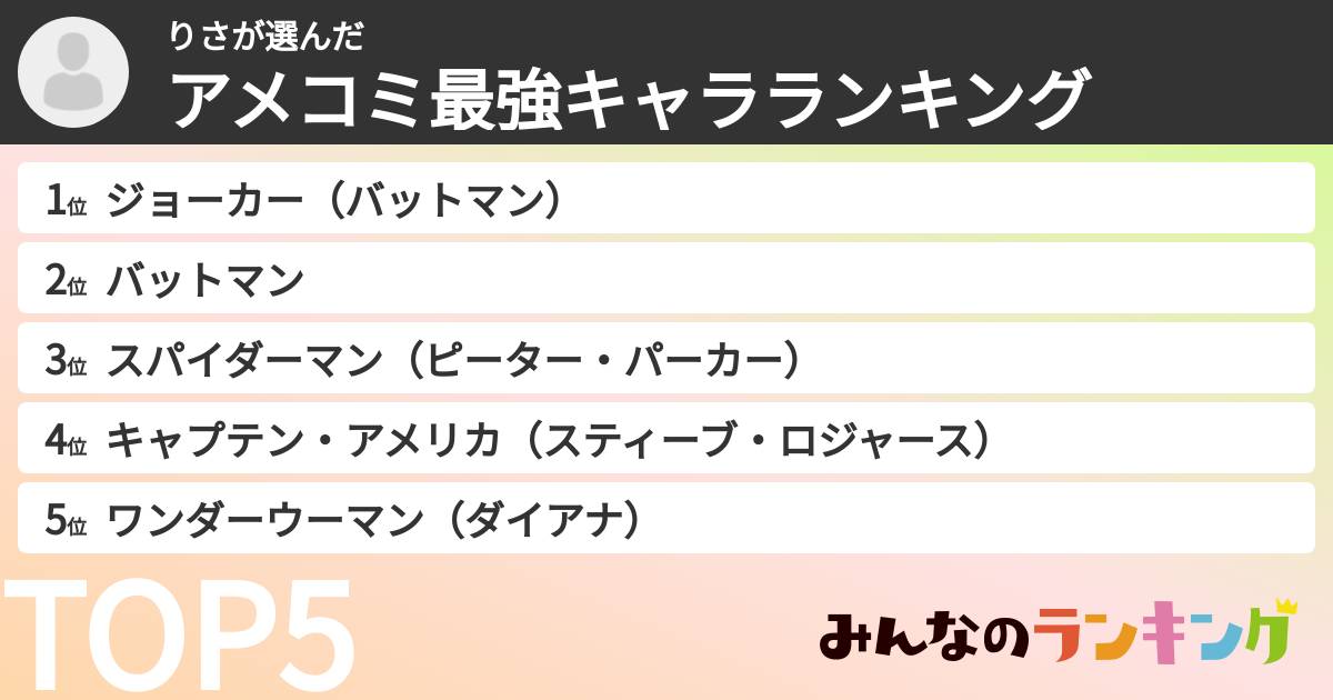 りささんの「アメコミ最強キャラランキング」