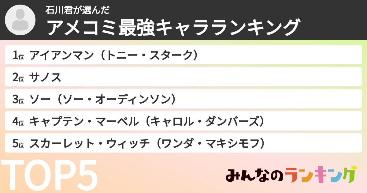 石川君さんの「アメコミ最強キャラランキング」