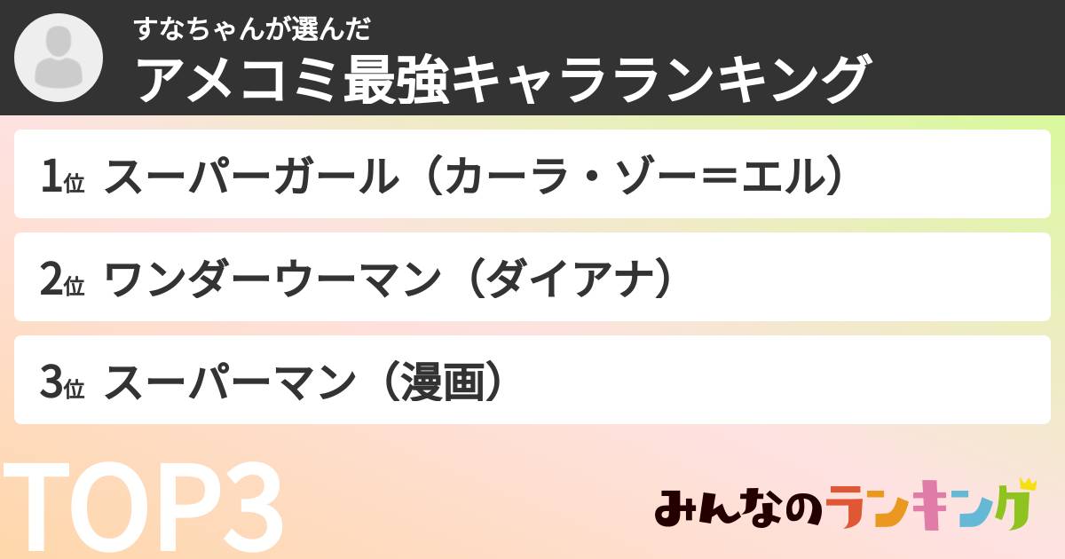 すなちゃんさんの「アメコミ最強キャラランキング」