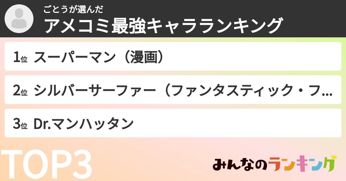 ごとうさんの「アメコミ最強キャラランキング」