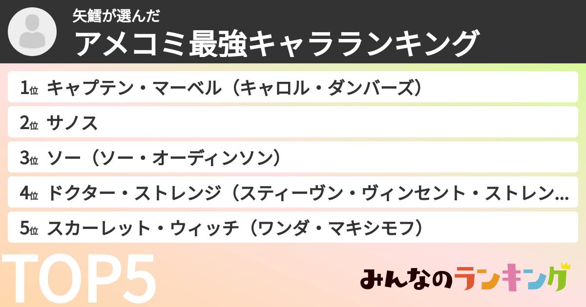 矢鱈さんの「アメコミ最強キャラランキング」
