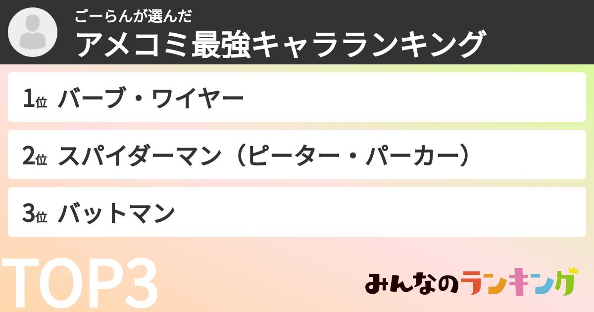ごーらんさんの「アメコミ最強キャラランキング」