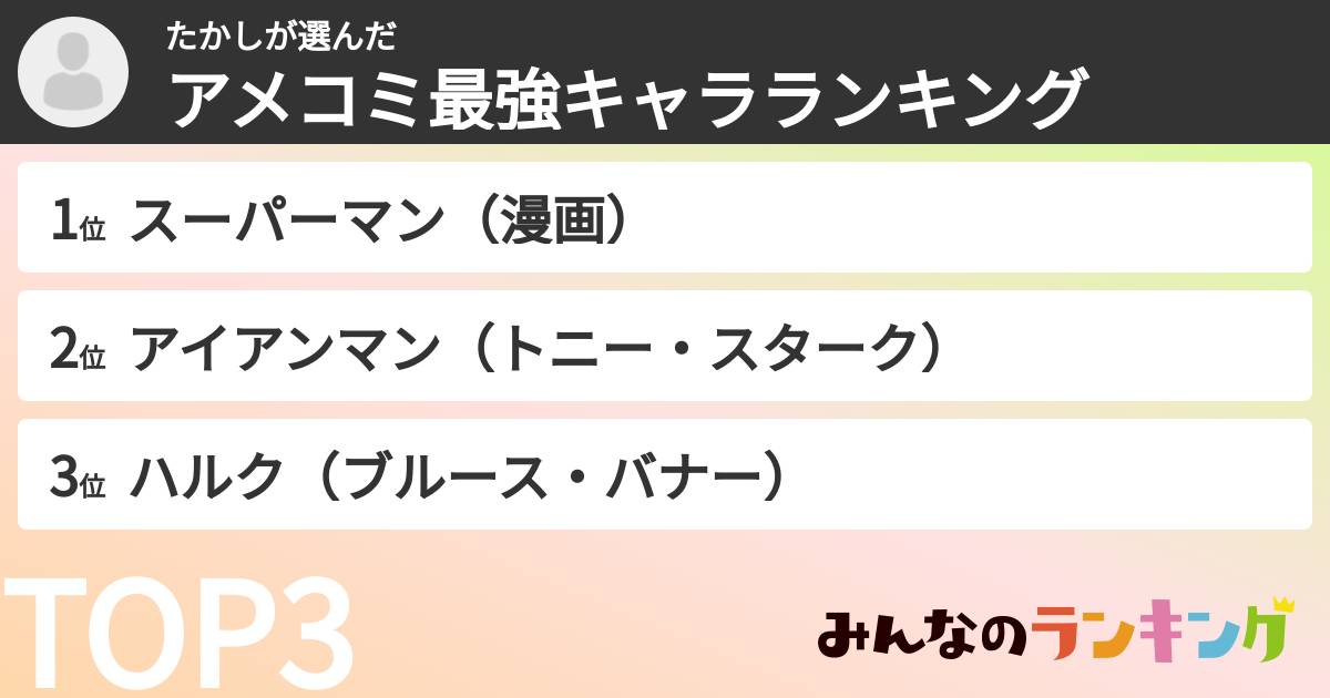 たかしさんの「アメコミ最強キャラランキング」