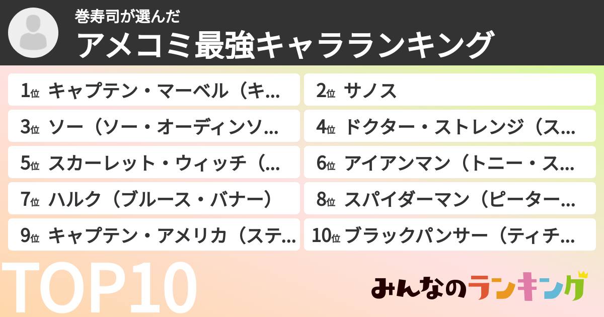 巻寿司さんの「アメコミ最強キャラランキング」