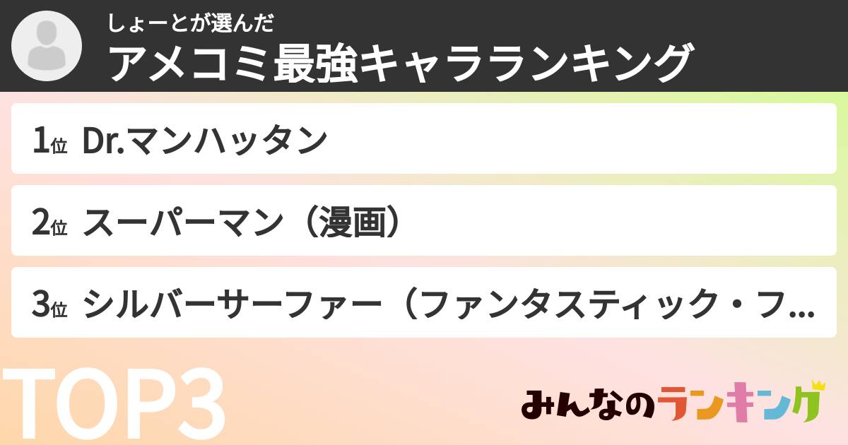 しょーとさんの「アメコミ最強キャラランキング」