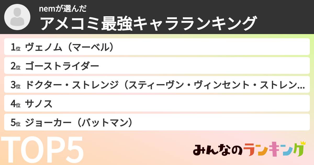 nemさんの「アメコミ最強キャラランキング」