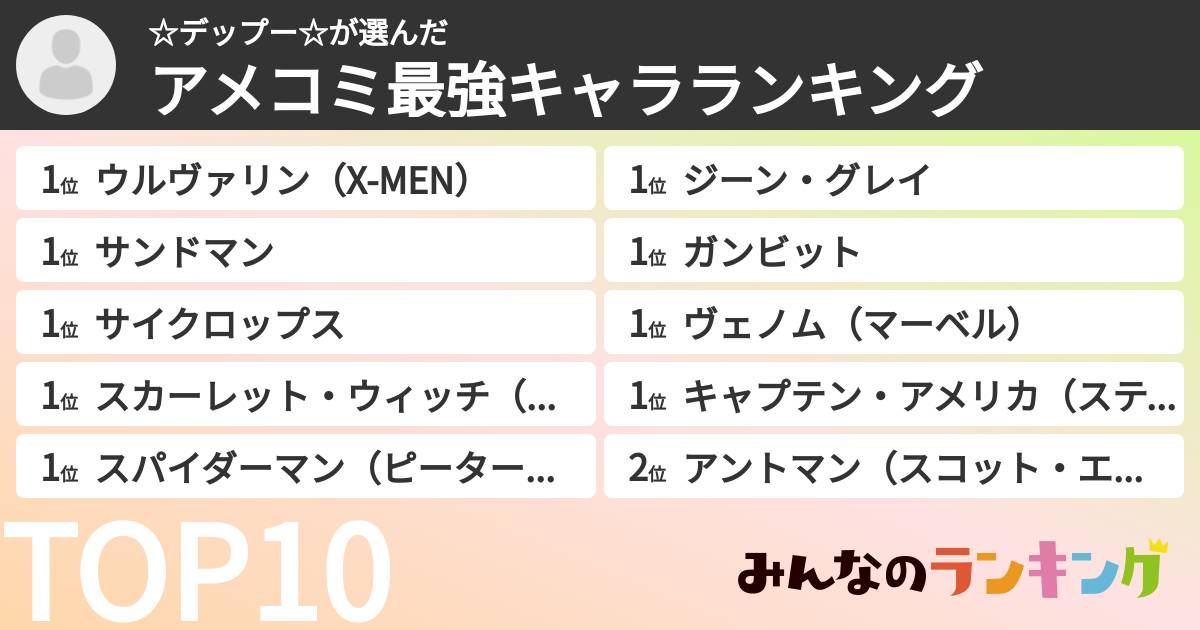 ☆デップー☆さんの「アメコミ最強キャラランキング」