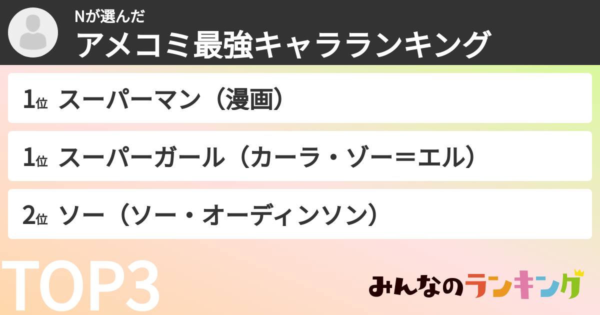 Nさんの「アメコミ最強キャラランキング」