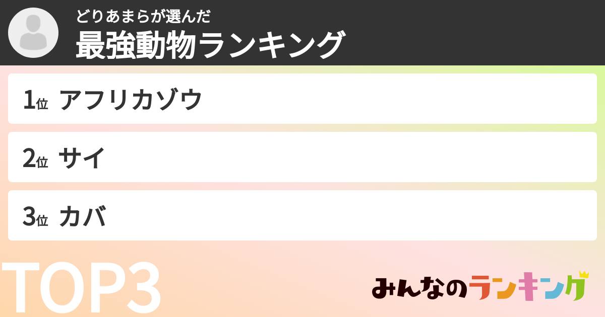 どりあまらさんの「最強動物ランキング」